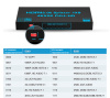 Cплиттер - разветвитель 1×8 HDMI 2.0b PRO UltraHD 4K 60Гц, 18.5 Гбит/c, поддержка HDCP2.2, HDR, EDID, 600MHz, черный