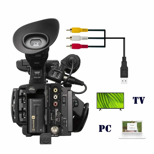 Кабель - переходник USB2.0 - 3x RCA (AV), 1,5 метра, черный Кабель - переходник USB2.0 - 3x RCA (AV), 1,5 метра, черный