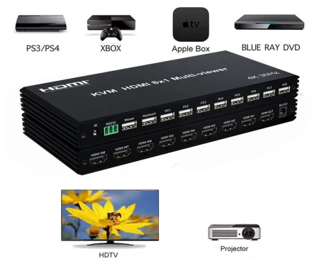 KVM-переключатель 8-ми портовый HDMI 4K USB с функцией делителя экрана, RS232, пульт ДУ, черный