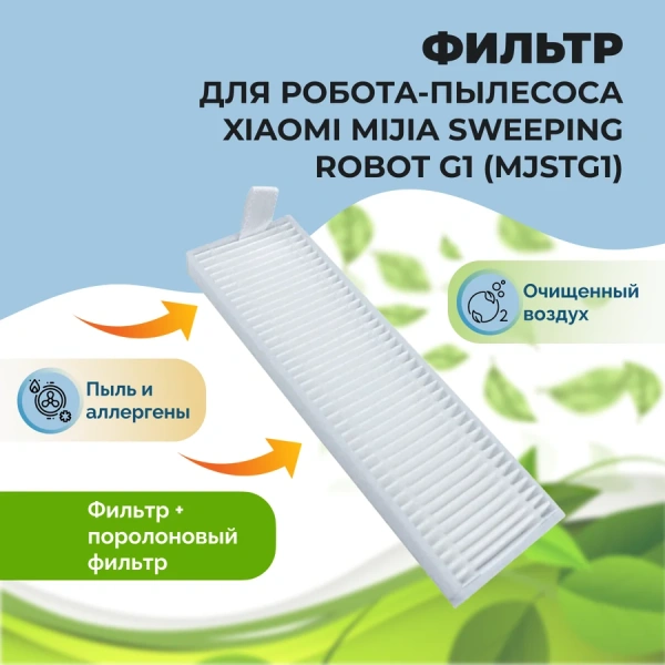 Фильтр для робота-пылесоса Xiaomi Mijia Sweeping Robot G1 (MJSTG1) Фильтр для робота-пылесоса Xiaomi Mijia Sweeping Robot G1 (MJSTG1)