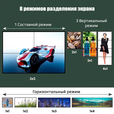 Контроллер видеостены HDMI 4K UltraHD на 4 экрана 2x2, RS232, SPDIF/Toslink, jack 3.5мм (AUX), пульт ДУ