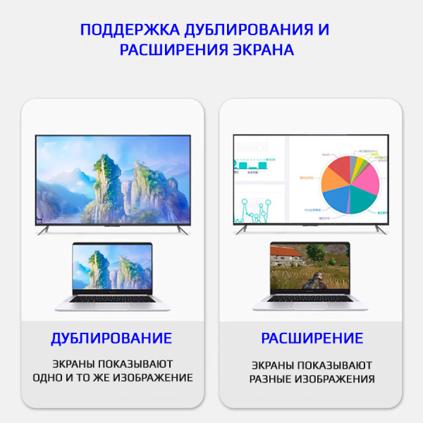 Адаптер - переходник DisplayPort - HDMI 4K 60Hz mini, черный Адаптер - переходник DisplayPort - HDMI 4K 60Hz mini, черный