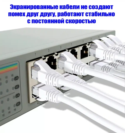 Сетевой кабель RJ45 - витая пара - патчкорд FTP CAT-7 10 Гбит/с POE, бескислородная медь, двойное экранирование, 2 метра, белый