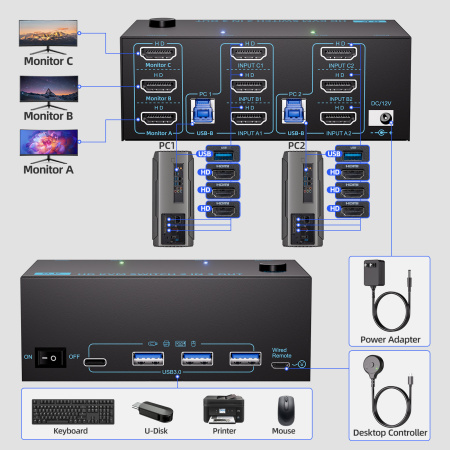 Адаптер – KVM-переключатель 2x3 HDMI 2.1 – 8K 60Гц / 4K 120Гц, USB3.0 / USB-C, черный