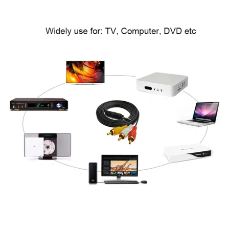 Кабель 3x RCA (AV) - jack 3.5mm (AUX) 15мм, папа-папа, 1 метр, черный