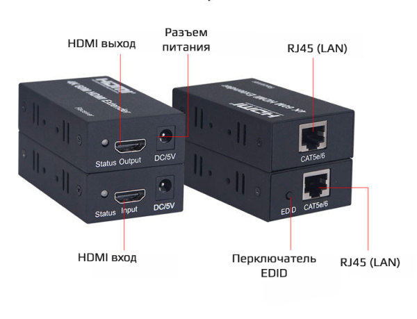 Удлинитель сигнала HDMI UltraHD 4К по витой паре RJ45 (LAN) до 60м, комплект, черный Удлинитель сигнала HDMI UltraHD 4К по витой паре RJ45 (LAN) до 60м, комплект, черный