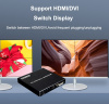 Контроллер видеостены HDMI FullHD на 4 экрана 2x2