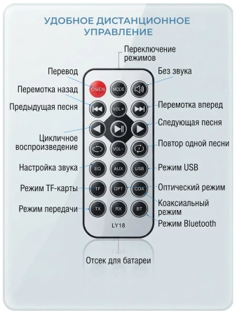 Караоке-система Аудио адаптер Hi-Fi LY18, микрофон проводной YS-02 с кабелем XLR - jack 6,35 мм