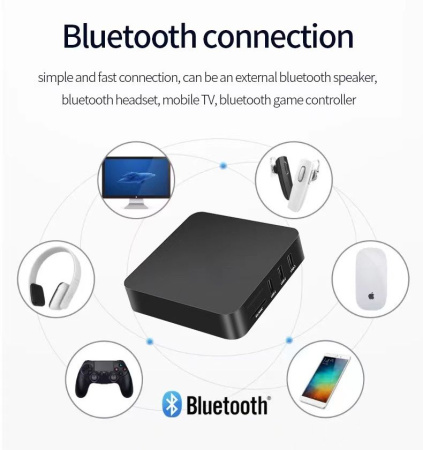 Цифровая приставка MXQpro 4K для ТВ - медиаплеер HDMI для цифрового телевидения Android v11.1, WI-FI двухдиапазонный 2.4GHz/5GHz, 4GB+32GB, пульт ДУ