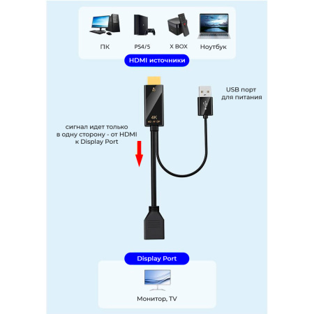 Кабель HDMI - DisplayPort - USB, UltraHD 4K, папа-мама, 17см, черный