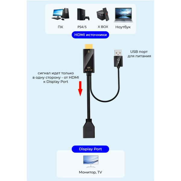 Кабель HDMI - DisplayPort - USB, UltraHD 4K, папа-мама, 17см, черный Кабель HDMI - DisplayPort - USB, UltraHD 4K, папа-мама, 17см, черный