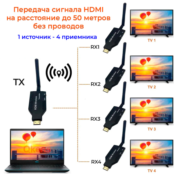 Удлинитель сигнала HDMI по Wi-Fi до 50 метров, активный, FullHD 1080p, комплект 1 передатчик + 4 приемника, черный Удлинитель сигнала HDMI по Wi-Fi до 50 метров, активный, FullHD 1080p, комплект 1 передатчик + 4 приемника, черный