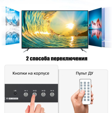 Свитч - делитель экрана HDMI 1х16, 1080p 60Hz