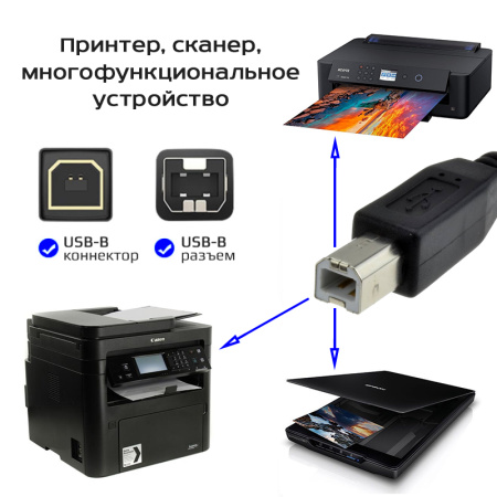 Кабель USB2.0 - USB-B, папа-папа, с усилителем, 10 метров, черный