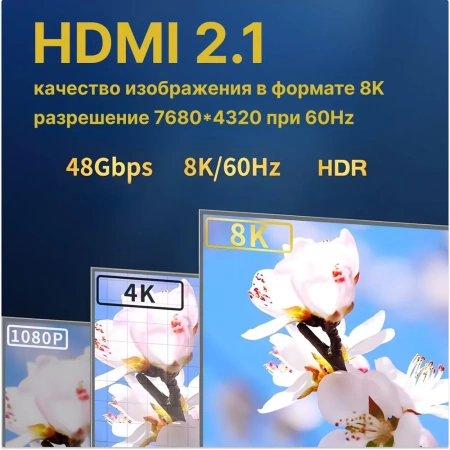 Кабель HDMI v2.1 Premium PRO UltraHD 8K 60Гц / 4K 120Гц, поддержка HDR, ARC, 48 Гбит/с, 7.5 метров