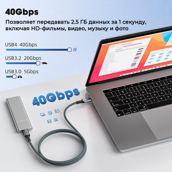 Кабель USB4.0 Type-C чип E-Marker, 8K 60Гц / 4K 144Гц, 40 Гбит/с, PD 240W (48V/5A), поддержка Thunderbolt 3/4, 1 метр
