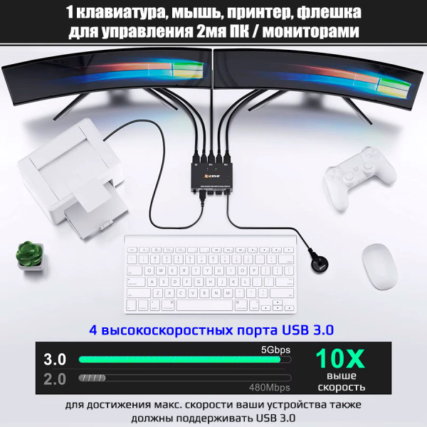 KVM-переключатель 2х2 HDMI 2.0 4K60Гц USB3.0, для двух мониторов, удлинитель кнопки переключения 1.5м, черный KVM-переключатель 2х2 HDMI 2.0 4K60Гц USB3.0, для двух мониторов, удлинитель кнопки переключения 1.5м, черный
