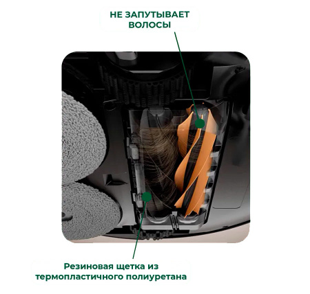 Набор аксессуаров для робота-пылесоса Dreame X40 Enhanced Edition