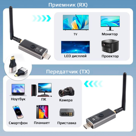 Удлинитель сигнала HDMI v1.4 по Wi-Fi до 150 метров, FullHD 1080p, комплект, алюминий
