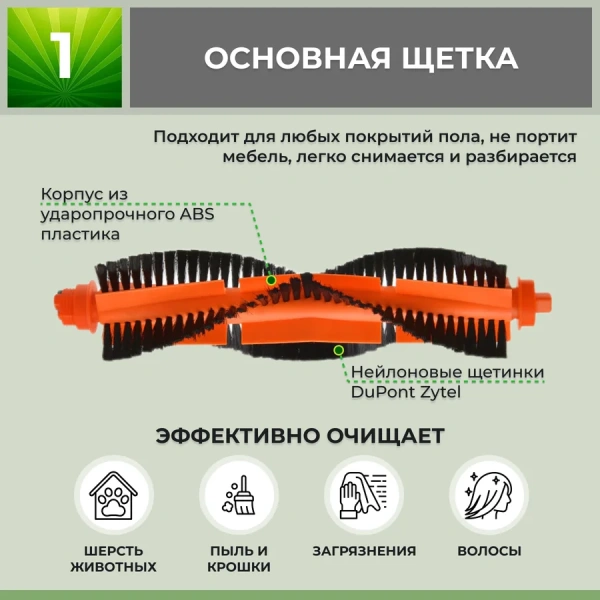 Набор аксессуаров Maxi для робота-пылесоса Viomi SE, черные боковые щетки Набор аксессуаров Maxi для робота-пылесоса Viomi SE, черные боковые щетки