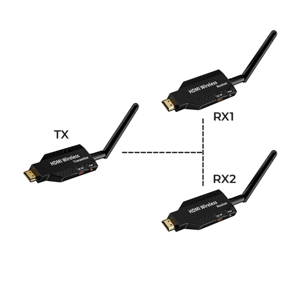 Удлинитель сигнала HDMI по Wi-Fi до 50 метров, активный, FullHD 1080p, комплект 1 передатчик + 2 приемника, черный Удлинитель сигнала HDMI по Wi-Fi до 50 метров, активный, FullHD 1080p, комплект 1 передатчик + 2 приемника, черный