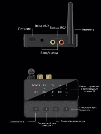 Аудио адаптер Hi-Fi D600 приемник-передатчик (TX/RX) Bluetooth v5.3 - RCA / AUX 3.5мм, для дома и автомобиля, функция подключения двух устройств RX/TX, кодеки aptX / AAC / SBC