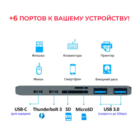 Адаптер - переходник - хаб 6in1 2x USB3.1 Type-C на 2x USB3.0 - 2x USB3.1 Type-C - картридер TF/SD, серый