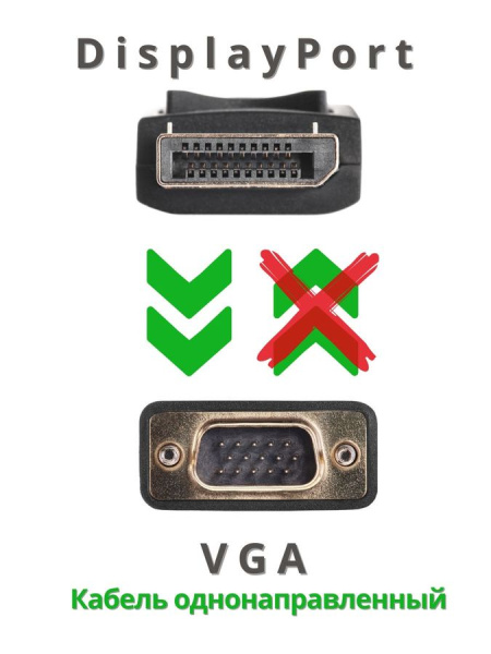 Кабель DisplayPort - VGA, FullHD 1080p, папа-папа, 1,8 метра, черный Кабель DisplayPort - VGA, FullHD 1080p, папа-папа, 1,8 метра, черный