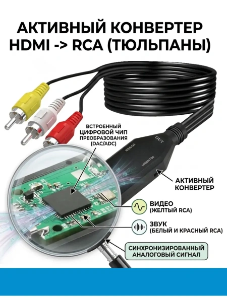Кабель - переходник HDMI на RCA (AV) ver.02, черный
