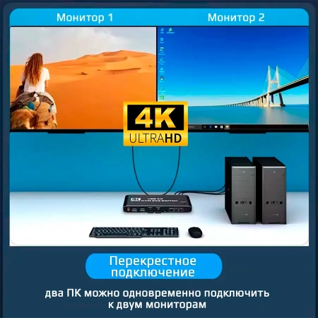 KVM-переключатель 2х2 HDMI 4K USB3.0, для двух мониторов, черный