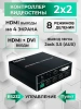 Контроллер видеостены HDMI FullHD на 4 экрана 2x2