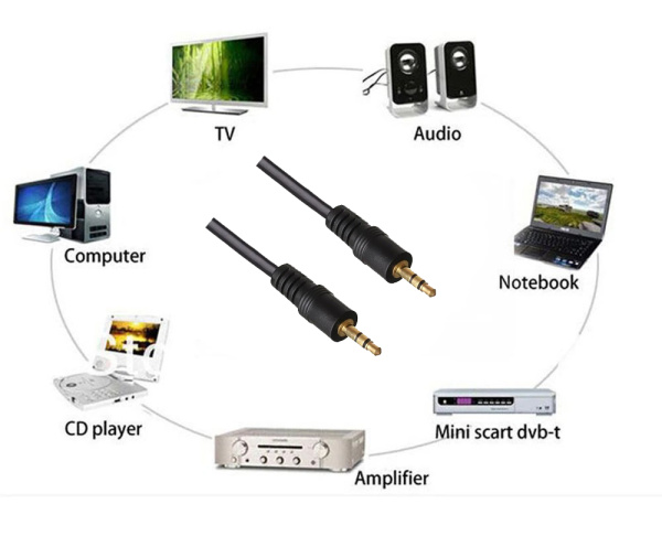 Кабель jack 3.5mm (AUX), папа-папа, 2 метра, черный Кабель jack 3.5mm (AUX), папа-папа, 2 метра, черный