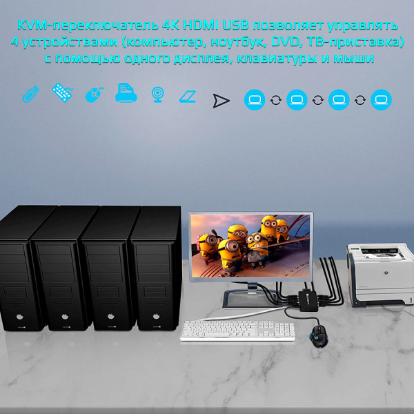 Адаптер - 4-х портовый KVM-переключатель 4K HDMI USB, черный Адаптер - 4-х портовый KVM-переключатель 4K HDMI USB, черный