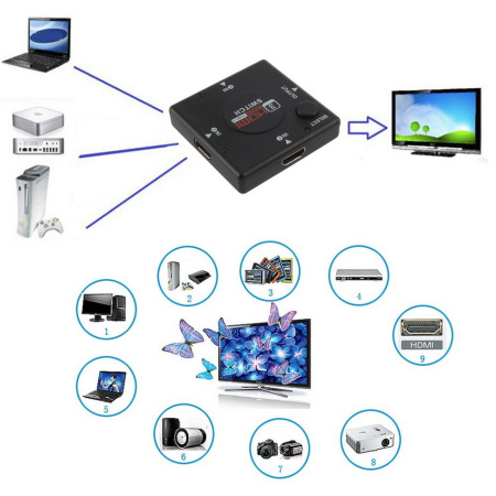 Адаптер - переключатель - свитч 3×1 HDMI, FullHD 1080p 3D, пассивный, черный