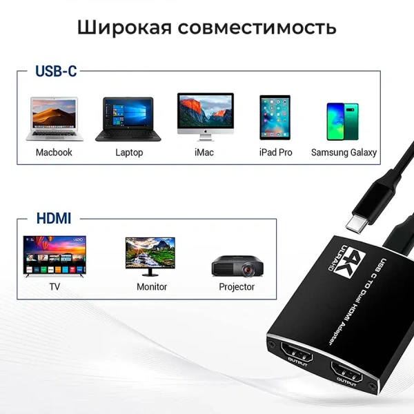Внешняя видеокарта USB-C - 2х HDMI 4K 60Гц для двух мониторов, PD + jack 3.5мм Внешняя видеокарта USB-C - 2х HDMI 4K 60Гц для двух мониторов, PD + jack 3.5мм