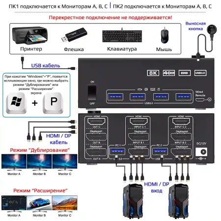 KVM-переключатель 2х3 HDMI/DisplayPort 8K USB3.0, для трех мониторов, черный