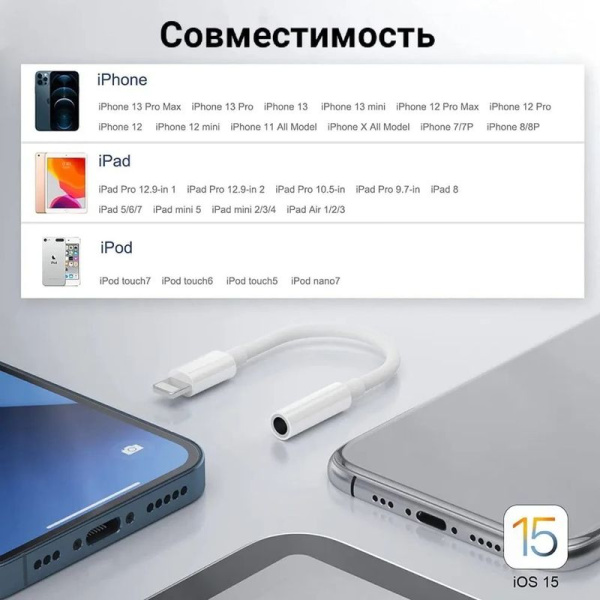 Адаптер - переходник Lightning - jack 3.5mm (AUX), белый Адаптер - переходник Lightning - jack 3.5mm (AUX), белый