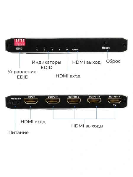 Сплиттер - разветвитель 1×4 HDMI 2.0b – 4K 60Гц, HDCP 2.2, HDR, Scaler (EDID), алюминий, черный