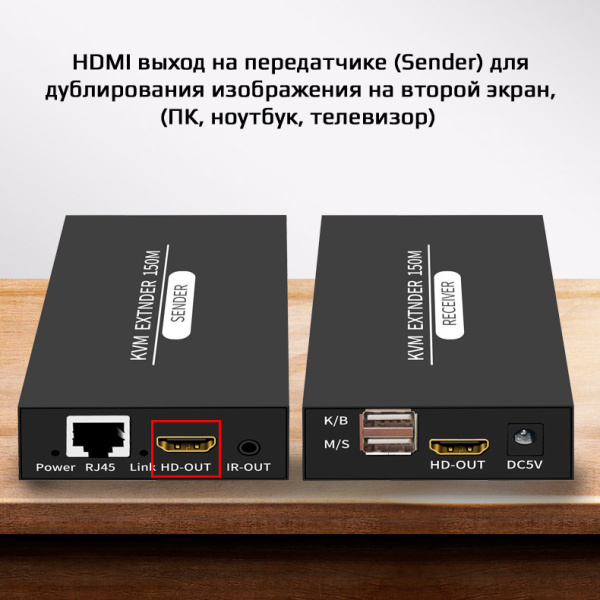 KVM-удлинитель HDMI USB по витой паре RJ45 UTP (LAN) до 150 метров, FullHD 1080p, комплект, черный KVM-удлинитель HDMI USB по витой паре RJ45 UTP (LAN) до 150 метров, FullHD 1080p, комплект, черный