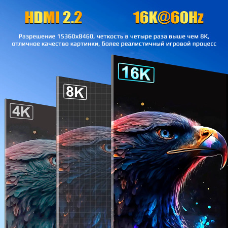 Кабель HDMI 2.2 - 16K 60Гц (DSC) / 8K 120Гц / 4K 240Гц, 96 Гбит/с, HDR, VRR, ARC/eARC, двойное экранирование, бескислородная медь, 2 метра