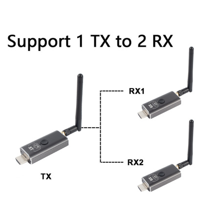 Приемник удлинителя сигнала HDMI v1.4 по Wi-Fi до 150 метров, FullHD 1080p, для проекторов / телевизоров / мониторов, алюминий
