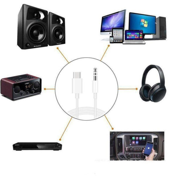 Кабель USB Type-C - jack 3.5mm (AUX), 1 метр, белый Кабель USB Type-C - jack 3.5mm (AUX), 1 метр, белый