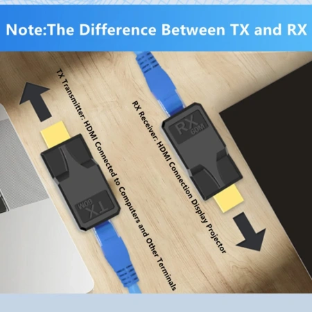 Удлинитель сигнала HDMI по витой паре RJ45 (LAN) MINI до 60 метров, активный, FullHD 1080p, комплект, черный