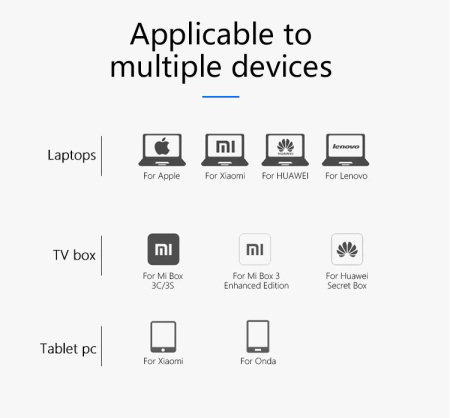 Адаптер - переходник - хаб USB3.1 Type-C на 3x USB3.0 - RJ45 (LAN) до 100 Мбит/с, серебро