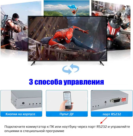 Матричный коммутатор - свитч-сплиттер 4×4 HDMI 4K60Гц PRO, jack 3.5mm, SPDIF/Toslink, RS232, EDID, пульт ДУ