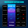 Кабель HDMI 2.2 - 16K 60Гц (DSC) / 8K 120Гц / 4K 240Гц, 96 Гбит/с, HDR, VRR, ARC/eARC, двойное экранирование, бескислородная медь, 1 метр