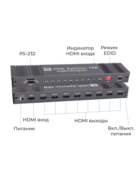 Сплиттер - разветвитель 1×8 HDMI v2.1 – 8K 60Гц / 4K 120Гц, 48 Гбит/с, HDCP 2.3, HDR, VRR, алюминий