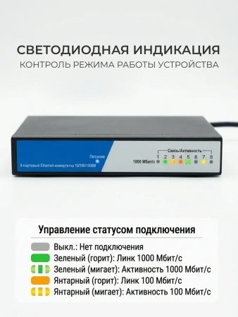 Сетевой свитч – LAN разветвитель – хаб RJ45 на 8 портов, 10/100/1000 Мбит/с, металлический корпус, черный