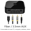 Универсальный аудио адаптер RX/TX Bluetooth v5.0 - оптика (Toslink/SPDIF) - jack 3.5mm (AUX), TX16, черный