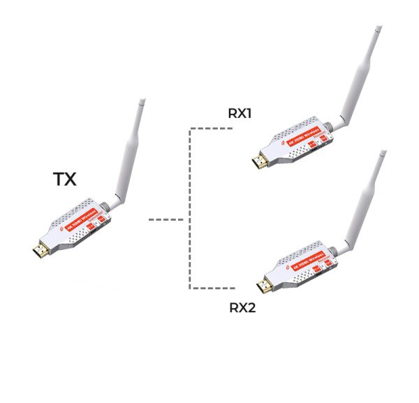 Удлинитель сигнала HDMI по Wi-Fi до 100 метров, активный, UltraHD 4K, комплект 1 передатчик + 2 приемника Удлинитель сигнала HDMI по Wi-Fi до 100 метров, активный, UltraHD 4K, комплект 1 передатчик + 2 приемника
